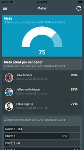 Suporte Analytics screenshot 1