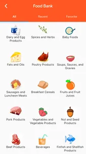 SmartApple -  Food Nutrition screenshot 1