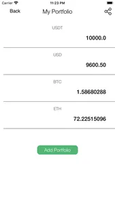 Tether Price USDT Price screenshot 2