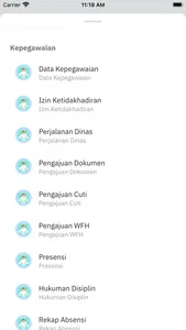 E-Office Keminves/BKPM screenshot 3