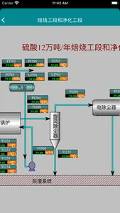 MES助手 screenshot 0