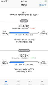 Simple Weight Loss Tracker screenshot 1