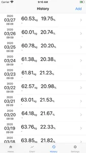 Simple Weight Loss Tracker screenshot 2