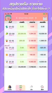 รายรับ-รายจ่าย : Save Money screenshot 1