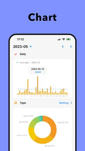 Budget App - Daak Ledger screenshot 4