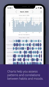 eMoods Wellness Tracker screenshot 1