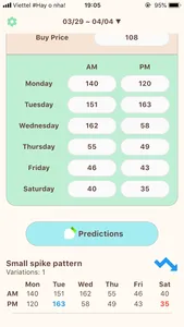 Turnip Price Predictor screenshot 1