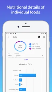 Nutrinary screenshot 1