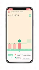 Hallobumil: Aplikasi Kehamilan screenshot 4