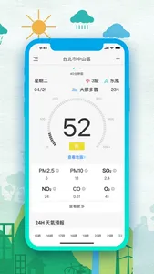空氣品質 - PM 2.5 查詢監控 screenshot 0