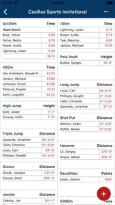 My Track & Field Team (coach) screenshot 3