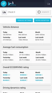 FleetTracking.co.uk Ltd screenshot 1