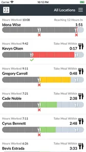 EmployeeMetrics ETA screenshot 2