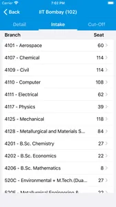 All India Admission for JoSAA screenshot 5