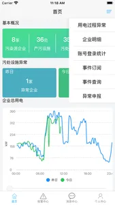 环保用电监控 screenshot 2