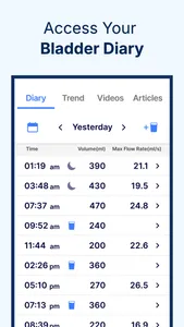 proudP: BPH Symptom Tracker screenshot 6