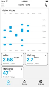 Chirp Smart Home Sensor screenshot 0