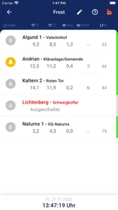 Beratungsring App (neu) screenshot 1