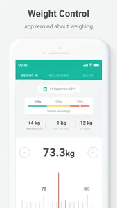 PEP: Weight loss -body tracker screenshot 1