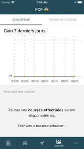 PCP - Partage Courses Pro screenshot 2