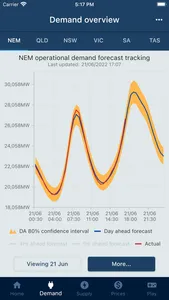 NEM Data screenshot 1