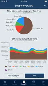 NEM Data screenshot 2