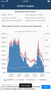 NEM Data screenshot 6