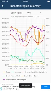 NEM Data screenshot 7