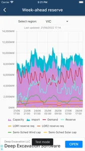 NEM Data screenshot 8