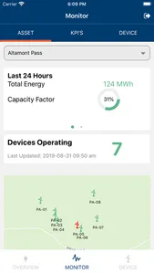 SparkCognition Asset Monitor screenshot 1