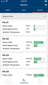 SparkCognition Asset Monitor screenshot 3