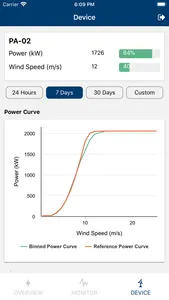 SparkCognition Asset Monitor screenshot 4