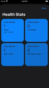 LatherApp Hand Wash Timer screenshot 4