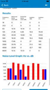 Acoustic Isolator Pro screenshot 4