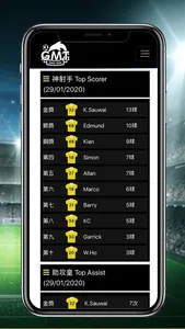GMT screenshot 4