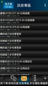 股天樂：摩爾證券投顧 screenshot 6