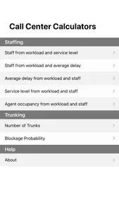 Call Center Calculators screenshot 0