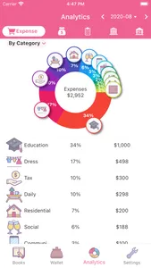 Money+ Cute Expense Tracker screenshot 2