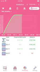 Money+ Cute Expense Tracker screenshot 8