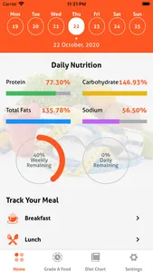 Wellnesson: Weight loss, diet screenshot 0