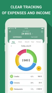 Money manager, expense tracker screenshot 0