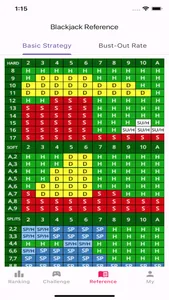 SpeedJack 21 screenshot 0