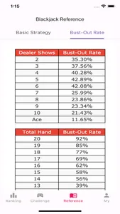 SpeedJack 21 screenshot 1