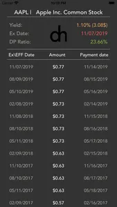 Dividend History Limited screenshot 0