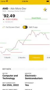 Incometrader screenshot 5