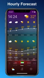 WEATHERCAST 24 local forecast screenshot 3