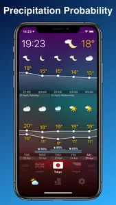 WEATHERCAST 24 local forecast screenshot 4