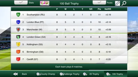 Cricket Captain 2020 screenshot 2