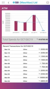 YONO SBI Mauritius screenshot 2