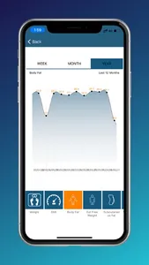 Actofit SmartScales Business screenshot 7